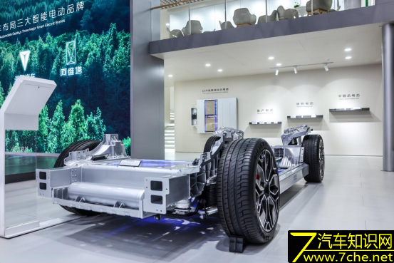 长安汽车发布全新电池规划 推进“香格里拉”计划