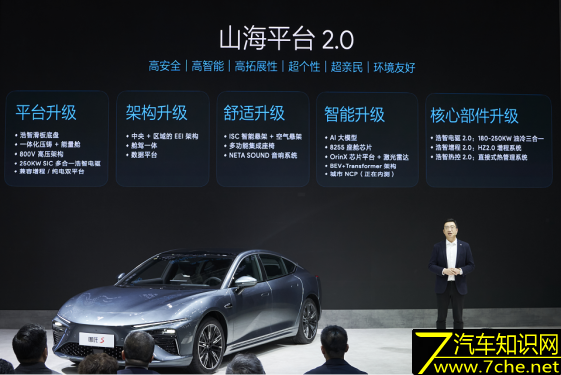 广州车展哪吒汽车首发山海平台2.0及多项核心技术
