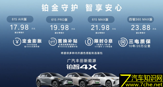 广汽丰田推出全新品牌铂智 首款产品铂智4X上市